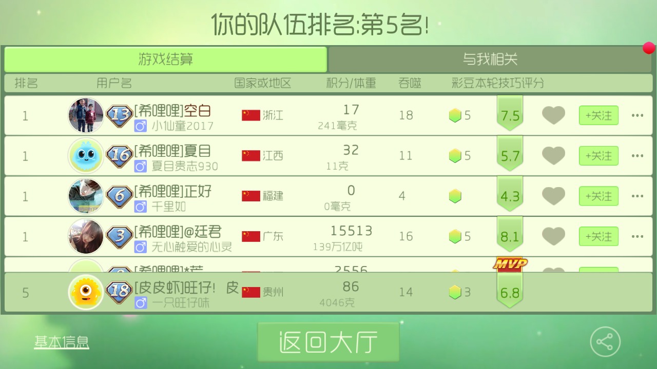 “BBIN下载,BBIN直播,BBIN视讯,BBIN官网”《复联4》北美首日劲收1.57亿美元 超《星战7》刷新北美影史开画首日票房(图1) BBIN下载,BBIN直播,BBIN视讯,BBIN官网